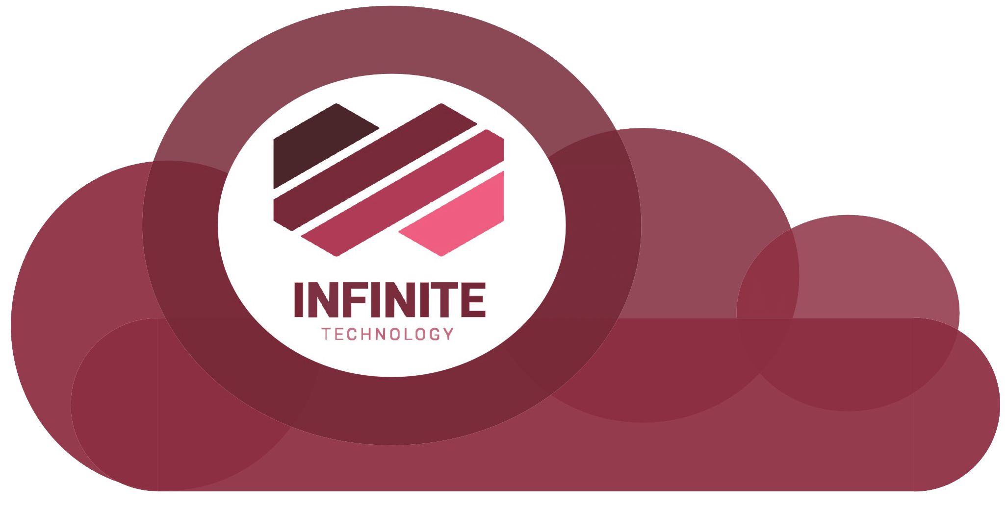 On Cloud Store. By Infinite Technology